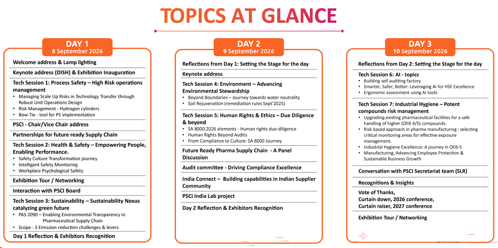 PSCI India Conference & Exhibition 2026 Agenda at a Glance